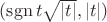 $(\operatorname{sgn}t \sqrt{|t|}, |t|)$