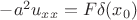 $-a^2 u_{xx}=F\delta(x_0)$