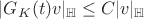 $|G_{K}(t)v|_{\mathbb{H}} \leq C |v|_{\mathbb{H}}$