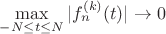 $\max\limits_{-N\le t\le N}|f^{(k)}_n(t)|\to 0$