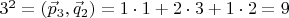 $3^2=(\vec p_3,\vec q_2)=1\cdot 1+2\cdot 3+1\cdot 2=9$