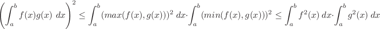 $$
\left(\int_a^b f(x)g(x)\ dx \right)^2 \le \int_a^b (max(f(x),g(x)))^2 \ dx \cdot \int_a^b (min(f(x),g(x)))^2 \le 
\int_a^b f^2(x)\ dx \cdot \int_a^b g^2(x)\ dx 
$$