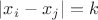 $|x_i-x_j|=k$