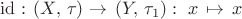 $\operatorname{id}:\,(X,\,\tau)\to\,(Y,\,\tau_1):\ x\,\mapsto\,x$