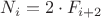 $N_i = 2\cdot F_{i+2}$