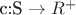 c:S \rightarrow R^+