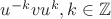 $u^{-k}vu^k,k\in\mathbb{Z}$