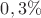 $0,3\%$
