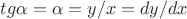 $tg \alpha=\alpha=y/x=dy/dx$