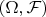 $ (\Omega, \cal{F})$
