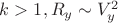 $k > 1, R_y \sim V_y^2 $