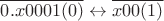 $\overline{0.x0001(0)} \leftrightarrow \overline{x00(1)}$