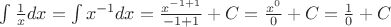 $\int \frac {1}{x} dx = \int x^{-1} dx=\frac {x^{-1+1}}{-1+1}+C=\frac {x^0}{0}+C=\frac {1}{0}+C$