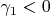 $\gamma_1<0$