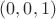 $ (0,0,1) $