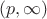 $(p,\infty )$