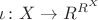 $\iota\colon X\to R^{R^X}$