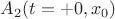 $A_2 (t=+0,x_0)$