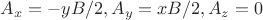 $A_x=-yB/2, A_y=xB/2, A_z=0$