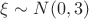 $\xi \sim N(0,3)$ $\xi \sim N(0,3)$
