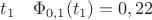 $t_1 \quad \Phi_{0,1}(t_1)=0,22$