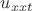 $u_{xxt}$ $u_{xxt}$