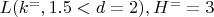 $ L(k^=,1.5<d=2),  H^==3 $