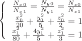 $$\left\{
\begin{array}{rcl}
\frac{N_x_0}{N_x_1}=\frac{N_y_0}{N_y_1}=\frac{N_z_0}{N_z_1}\\
\frac{x_0^2}{20}+\frac{y_0^2}{5}+\frac{z_0^2}{2}=1\\
\frac{x_1^2}{80}+\frac{4y_1^2}{5}+\frac{z_1^2}{3}=1
\end{array}
\right.$$