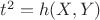 $t^2=h(X,Y)$