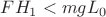 $F H_1 < mg L_0$