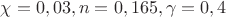 \chi=0,03, n=0,165, \gamma =0,4$