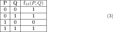 $$\begin {matrix}
\begin{center}
\begin{tabular}{ |c|c|c| } 
 \hline
 P&Q&f_{13}(P, Q)\\ 
 \hline
 0& 0& 1\\ 
 \hline
 0& 1& 1 \\ 
 \hline
 1& 0& 0 \\ 
 \hline
 1& 1& 1 \\ 
 \hline
\end{tabular}
\end{center}
\end {matrix} \eqno (3)$$