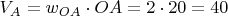 $V_A=w_{OA}\cdot OA=2\cdot20=40$