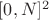 $[0,N]^2$