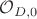 $\mathcal O_{D, 0}$