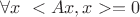 $\forall x \ <Ax,x> = 0$