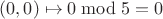 $(0,0)\mapsto 0\bmod 5=0$
