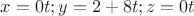 $ x=0t; y=2+8t; z=0t$