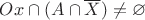 $Ox\cap(A\cap\overline X)\neq\varnothing$