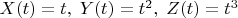 $X(t)=t,\; Y(t)=t^2,\; Z(t)=t^3$
