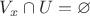 $V_x \cap U = \varnothing$