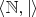 $\langle\mathbb{N},\mid\rangle$