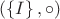 $(\left\lbrace I\right\rbrace, \circ)$
