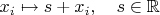 $x_i\mapsto s+x_i,\quad s\in\mathbb{R}$