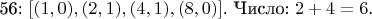56: $[(1, 0), (2, 1), (4, 1), (8, 0)]$. Число: $2+4=6$.