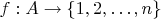 $f:A\to\{1,2,\ldots ,n\}$
