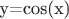 y=cos(x)