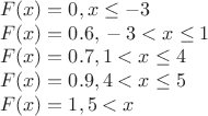 \[
\begin{array}{l}
 F(x) = 0,{\rm{ }}x \le  - 3 \\ 
 F(x) = 0.6,{\rm{ }} - 3 < x \le 1 \\ 
 F(x) = 0.7,{\rm{  }}1 < x \le 4 \\ 
 F(x) = 0.9,{\rm{  }}4 < x \le 5 \\ 
 F(x) = 1,{\rm{   }}5 < x \\ 
 \end{array}
\]