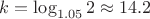 $k=\log_{1.05}2\approx 14.2$