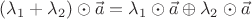 $(\lambda_1+\lambda_2)\odot\vec a = \lambda_1 \odot \vec a \oplus \lambda_2 \odot \vec a$